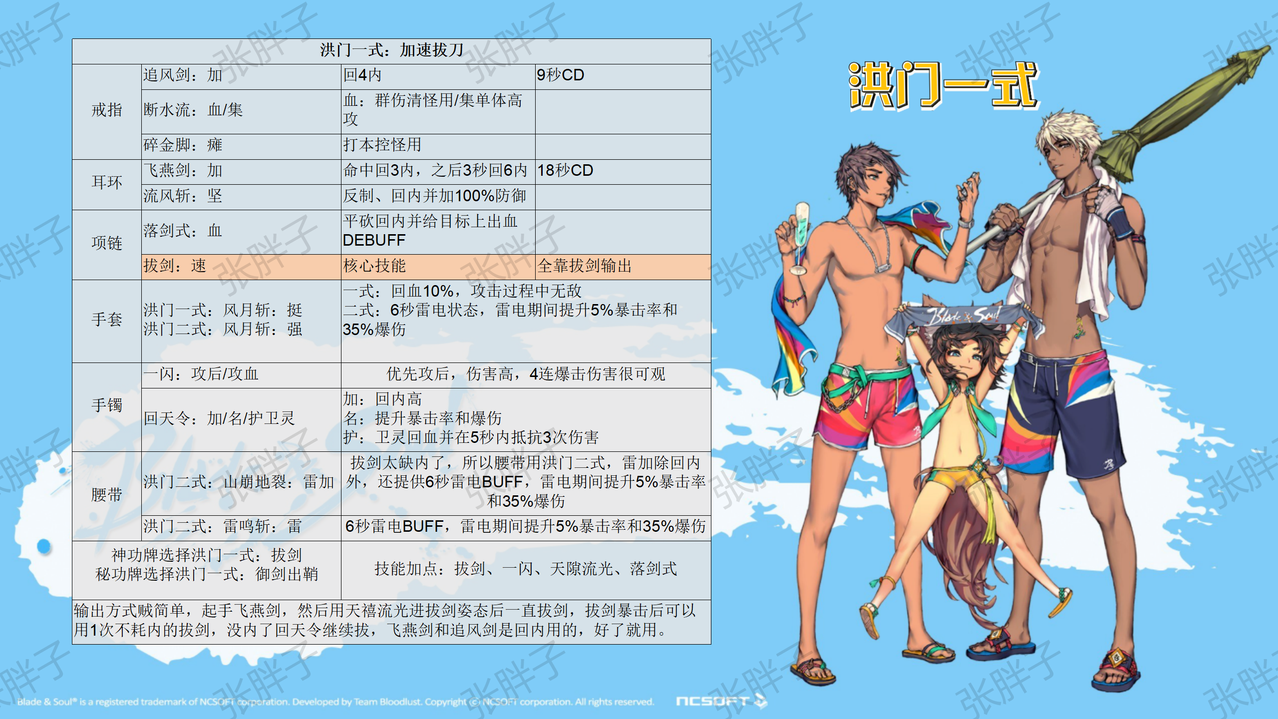 剑灵怀旧服灵剑职业攻略