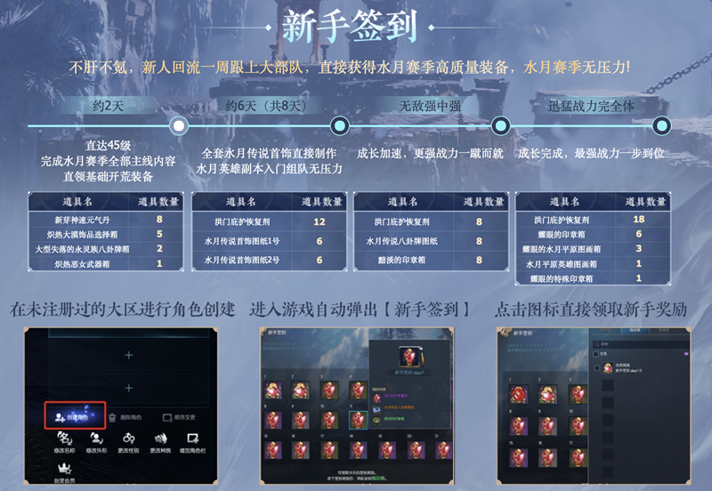 剑灵新手签到：开启你的冒险之旅
